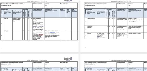 cnc machine risk assessment|risk assessment for milling machine.